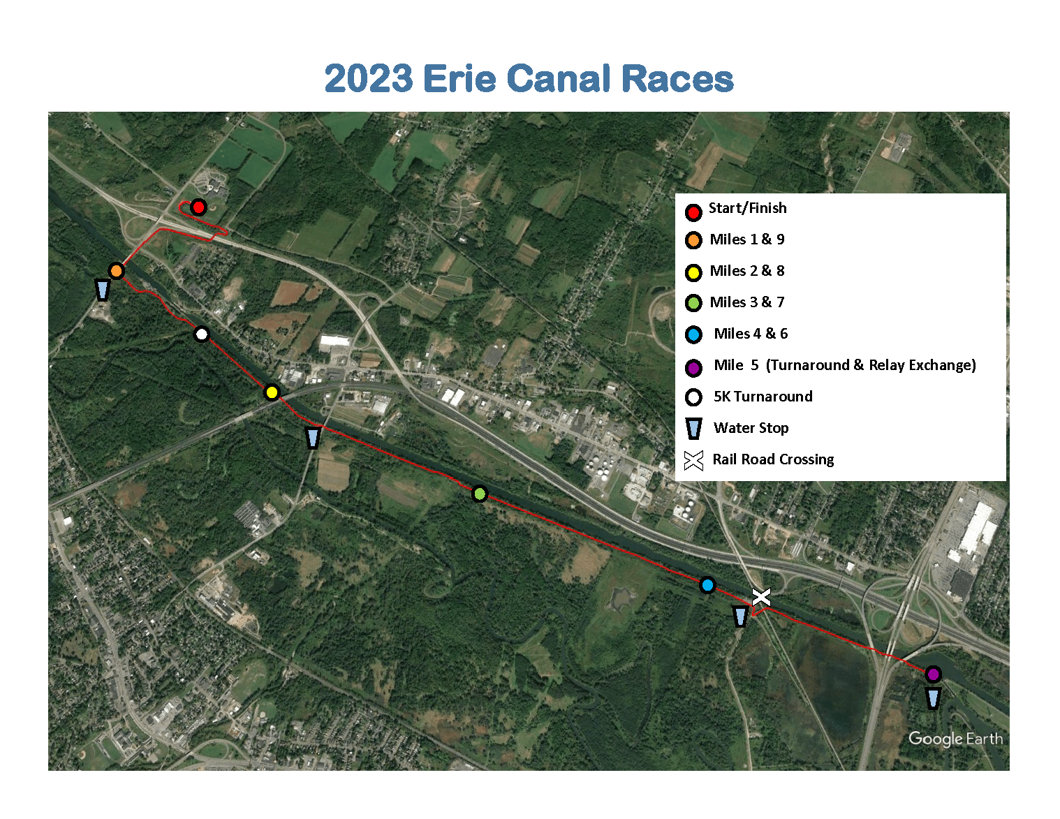 Erie Canal Races Boilermaker Road Race